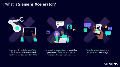  Siemens ra mắt Siemens Xcelerator - một nền tảng doanh nghiệp số mở nhằm thúc đẩy quá trình chuyển đổi số 
