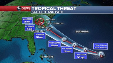  Mỹ: Gần 30 tàu hải quân rời căn cứ tránh siêu bão
